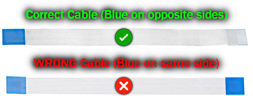 Correct and Incorrect Cable Types